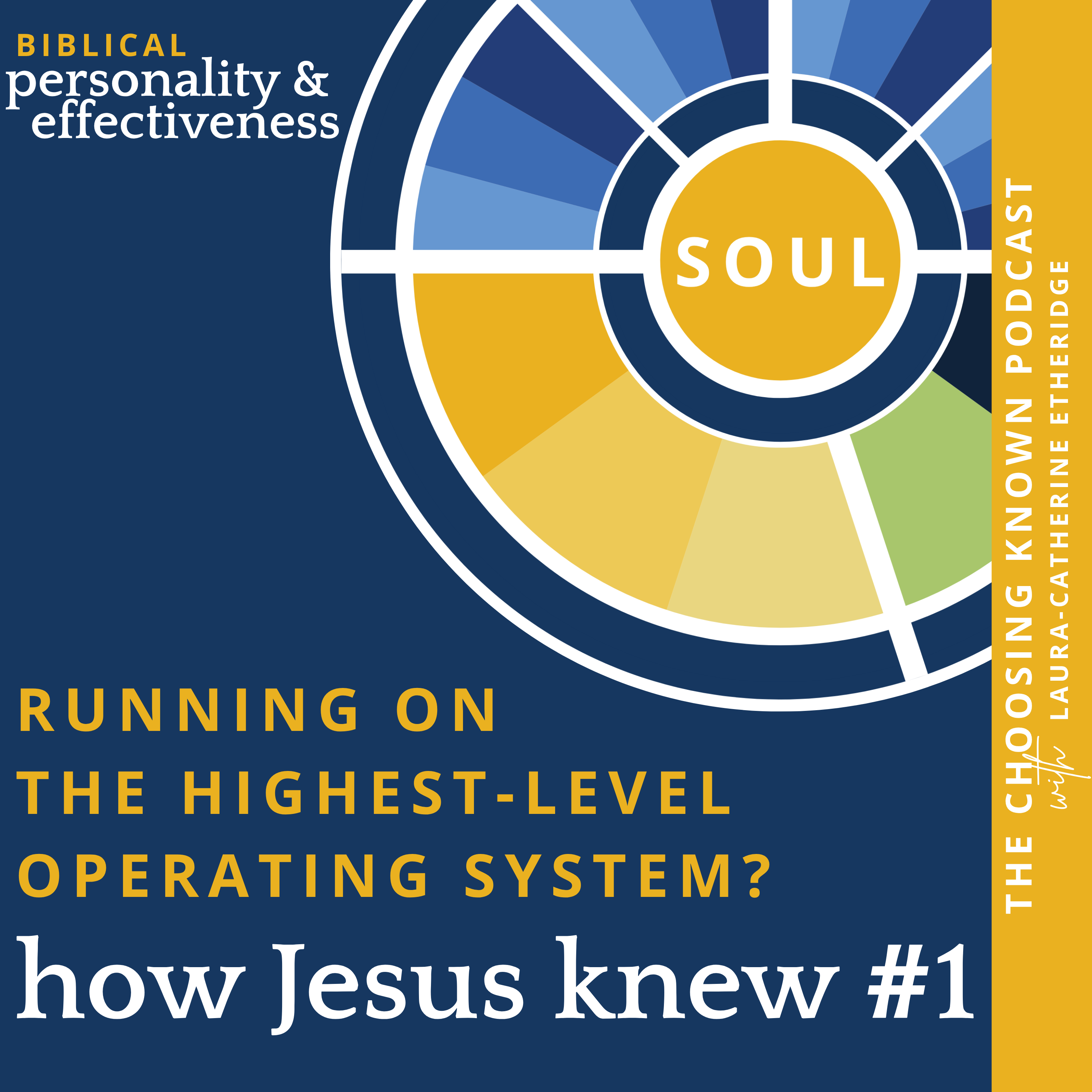 Running On The Highest-Level Operating System? How Jesus Knew #1 | The 5 Operating Systems